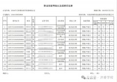 济睿学校-2024年第8批职业技能等级认定考试成绩公示