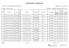 济睿学校-2024年第11批职业技能等级认定考试成绩公示